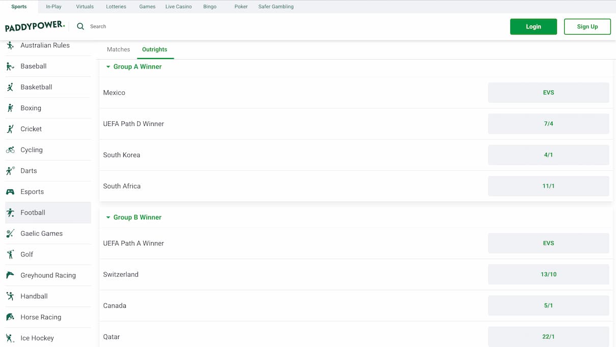 Paddy Power World Cup Group Winner Odds