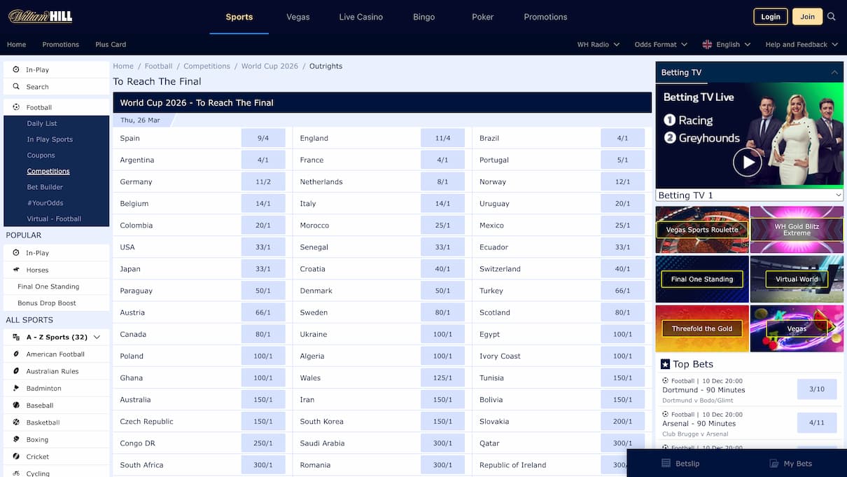 William Hill To Make the 2026 World Cup Final Odds